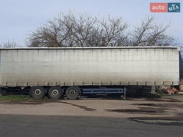 Синий Когель SN 24, объемом двигателя 0 л и пробегом 500 тыс. км за 5800 $, фото 1 на Automoto.ua