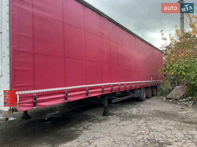 Сірий Когель SNCO 24, об'ємом двигуна 0 л та пробігом 0 тис. км за 5500 $, фото 1 на Automoto.ua