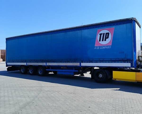 Синий Когель SNCO 24, объемом двигателя 0 л и пробегом 500 тыс. км за 4000 $, фото 1 на Automoto.ua