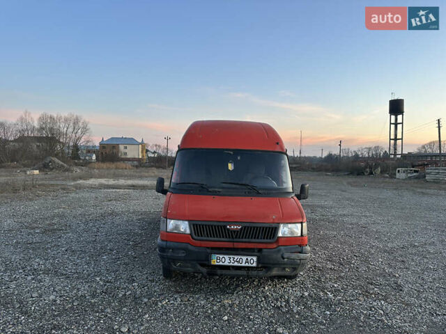 ЛДВ Конвой груз., объемом двигателя 0 л и пробегом 250 тыс. км за 2350 $, фото 1 на Automoto.ua
