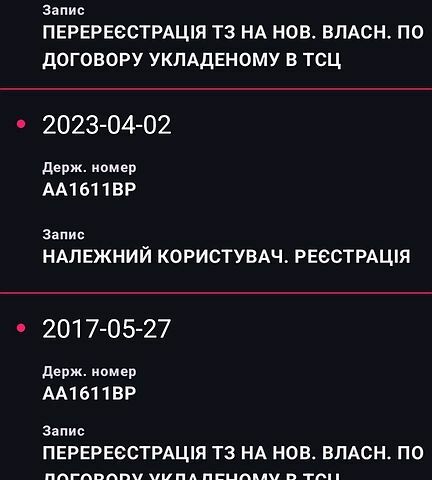 Лексус ЛС, об'ємом двигуна 4.6 л та пробігом 170 тис. км за 12500 $, фото 1 на Automoto.ua