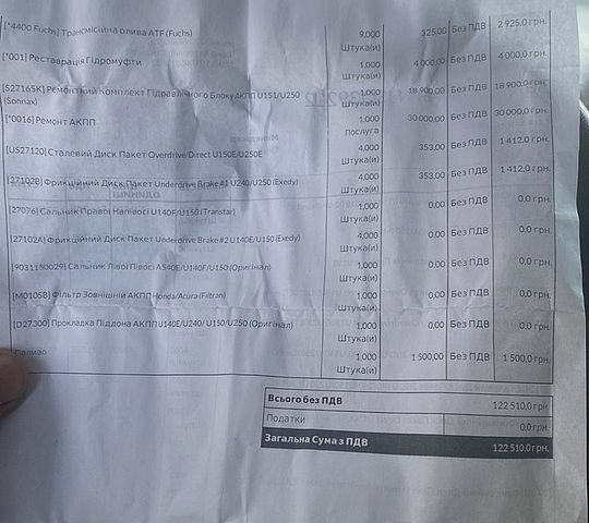 Белый Лексус РХ, объемом двигателя 3.31 л и пробегом 240 тыс. км за 8500 $, фото 1 на Automoto.ua
