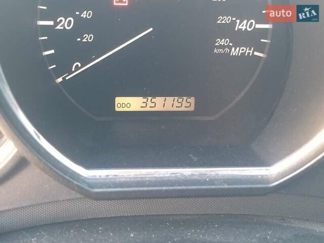 Синий Лексус РХ, объемом двигателя 3.3 л и пробегом 351 тыс. км за 7000 $, фото 1 на Automoto.ua