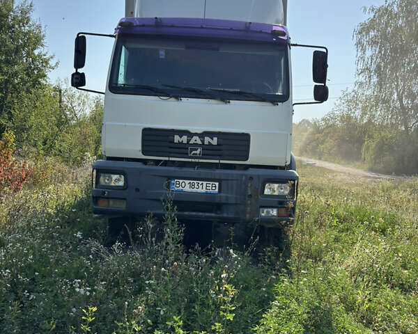 МАН 18.220, об'ємом двигуна 0 л та пробігом 750 тис. км за 12000 $, фото 1 на Automoto.ua