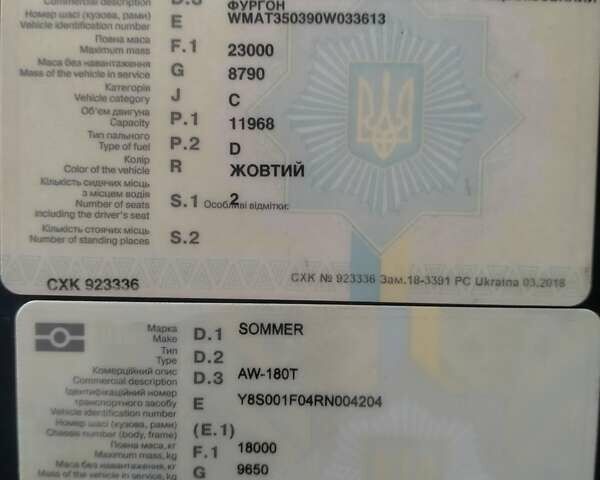 Желтый МАН 18.403, объемом двигателя 11.97 л и пробегом 250 тыс. км за 8499 $, фото 1 на Automoto.ua