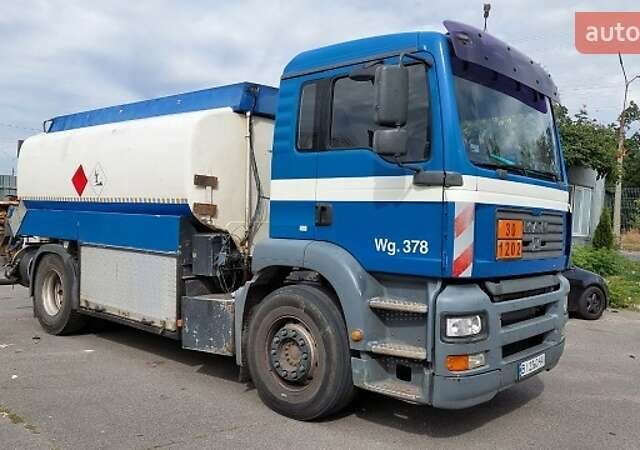 Синій МАН 18.413, об'ємом двигуна 10.52 л та пробігом 874 тис. км за 15219 $, фото 1 на Automoto.ua