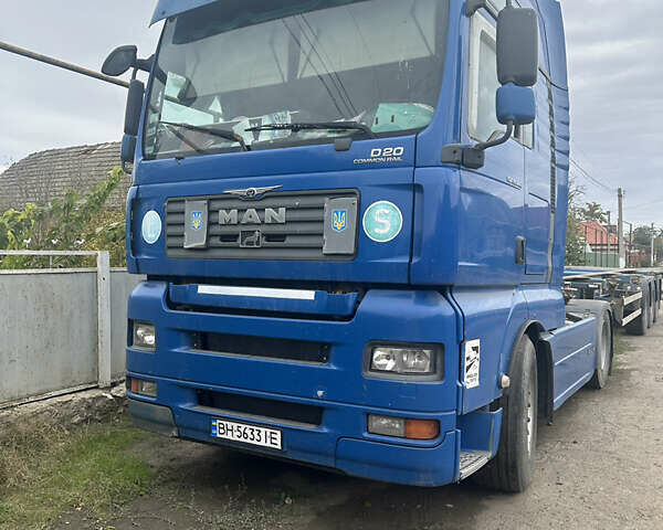 МАН 18.440, объемом двигателя 0 л и пробегом 1000 тыс. км за 8600 $, фото 1 на Automoto.ua