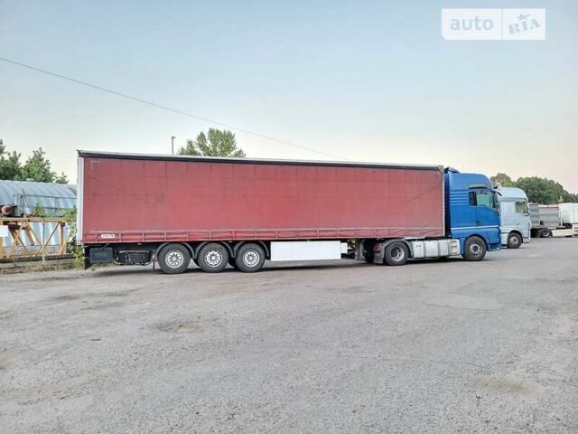 Синий МАН 18.440, объемом двигателя 0 л и пробегом 1 тыс. км за 11500 $, фото 1 на Automoto.ua