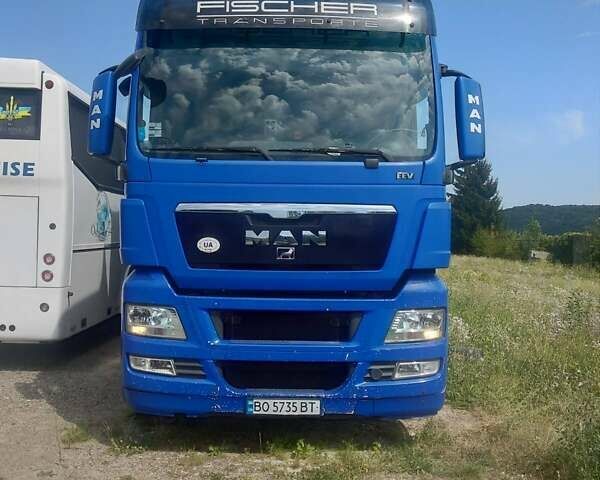 Синий МАН 18.480, объемом двигателя 12.5 л и пробегом 995 тыс. км за 34000 $, фото 1 на Automoto.ua