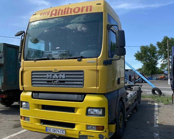 МАН 26.430, объемом двигателя 0 л и пробегом 1 тыс. км за 8500 $, фото 1 на Automoto.ua