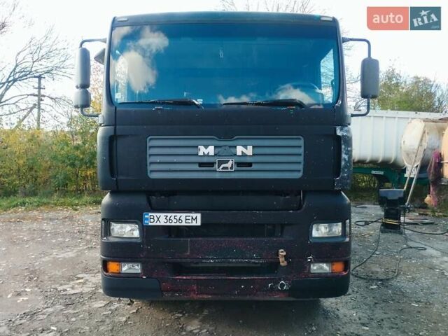 МАН ТГА, объемом двигателя 0 л и пробегом 8 тыс. км за 8500 $, фото 1 на Automoto.ua