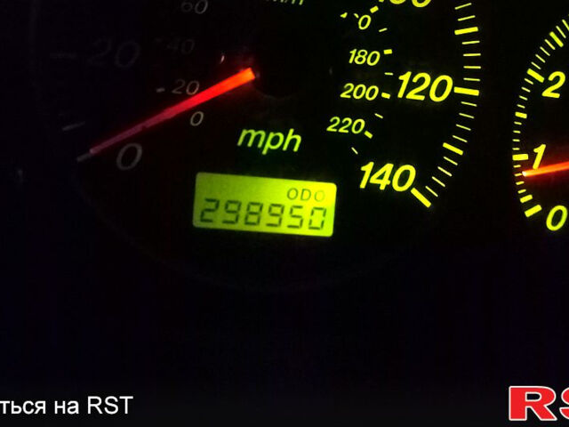 Синій Мазда 323, об'ємом двигуна 1.6 л та пробігом 0 тис. км за 2999 $, фото 1 на Automoto.ua