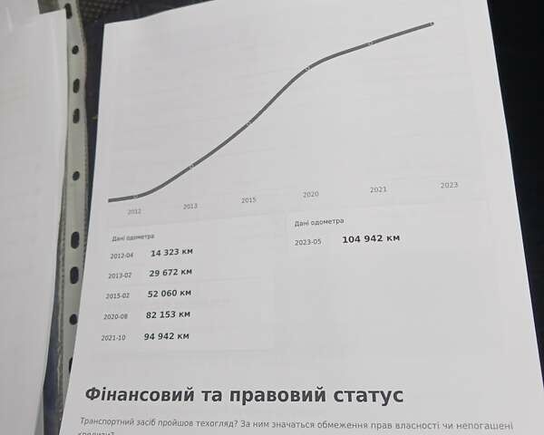 Черный Мерседес Б-класс, объемом двигателя 1.7 л и пробегом 114 тыс. км за 8900 $, фото 1 на Automoto.ua