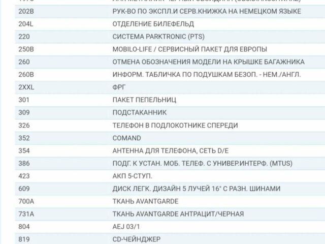 Чорний Мерседес ЦЛК-Клас, об'ємом двигуна 1.8 л та пробігом 246 тис. км за 6000 $, фото 1 на Automoto.ua
