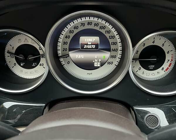 Белый Мерседес ЦЛС-Класс, объемом двигателя 2.99 л и пробегом 210 тыс. км за 20750 $, фото 1 на Automoto.ua