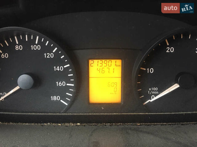 Білий Мерседес Sprinter, об'ємом двигуна 2.15 л та пробігом 213 тис. км за 15500 $, фото 1 на Automoto.ua