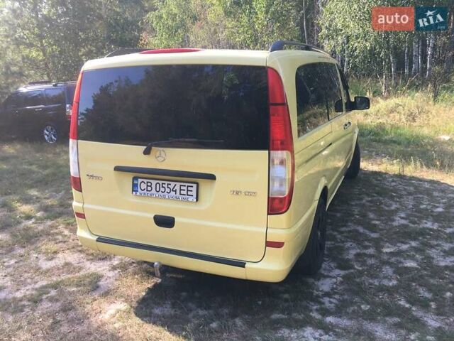 Мерседес Vito 113, объемом двигателя 2.1 л и пробегом 200 тыс. км за 11900 $, фото 1 на Automoto.ua