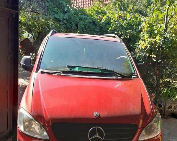 Красный Мерседес Вито, объемом двигателя 2.15 л и пробегом 457 тыс. км за 6500 $, фото 1 на Automoto.ua