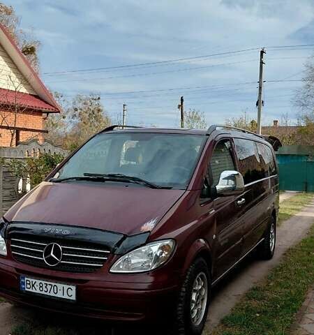 Красный Мерседес Вито, объемом двигателя 2.15 л и пробегом 350 тыс. км за 9200 $, фото 1 на Automoto.ua