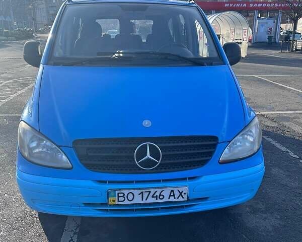 Синій Мерседес Віто, об'ємом двигуна 2.15 л та пробігом 370 тис. км за 6800 $, фото 1 на Automoto.ua