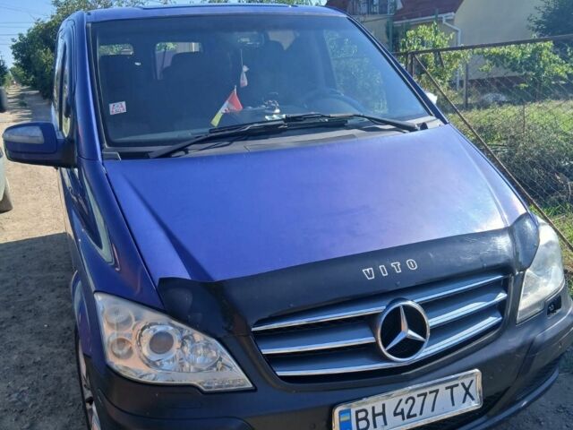 Синій Мерседес Віто, об'ємом двигуна 2.1 л та пробігом 350 тис. км за 5509 $, фото 1 на Automoto.ua