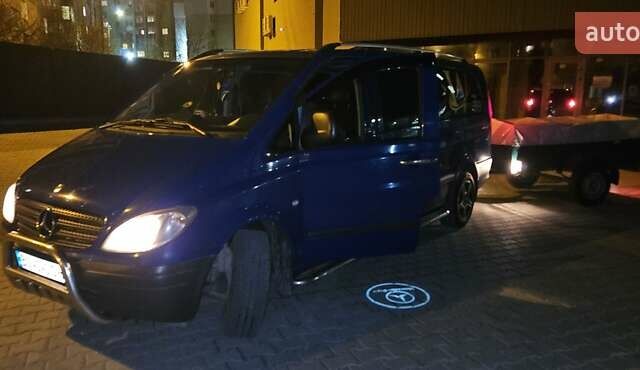 Синий Мерседес Вито, объемом двигателя 2.15 л и пробегом 404 тыс. км за 9999 $, фото 1 на Automoto.ua