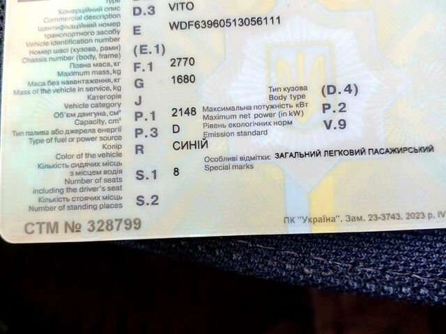 Синий Мерседес Вито, объемом двигателя 2.1 л и пробегом 410 тыс. км за 8000 $, фото 1 на Automoto.ua
