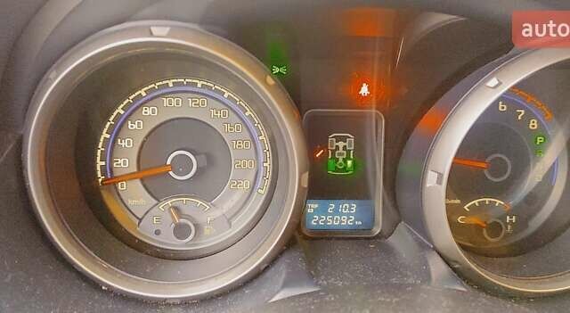 Міцубісі Паджеро Вагон, об'ємом двигуна 2.97 л та пробігом 225 тис. км за 11950 $, фото 1 на Automoto.ua