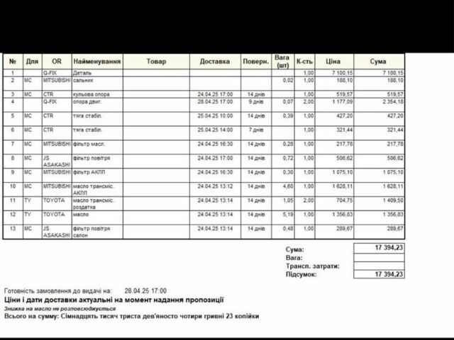 Серый Мицубиси Паджеро, объемом двигателя 3 л и пробегом 302 тыс. км за 9400 $, фото 1 на Automoto.ua