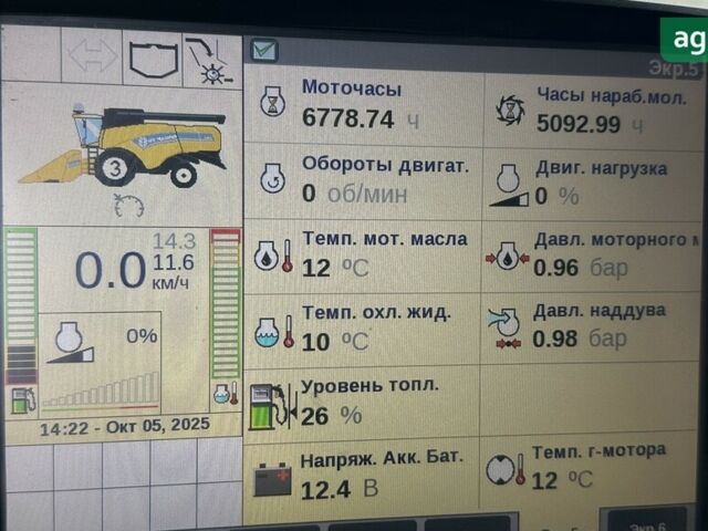 Нью Холланд ЦКС, об'ємом двигуна 0 л та пробігом 0 тис. км за 190000 $, фото 1 на Automoto.ua