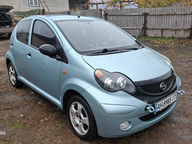 Синій Ніссан Інша, об'ємом двигуна 1 л та пробігом 67 тис. км за 2700 $, фото 1 на Automoto.ua