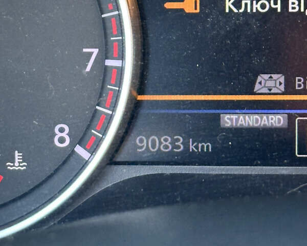 Белый Ниссан Жук, объемом двигателя 1 л и пробегом 9 тыс. км за 23700 $, фото 1 на Automoto.ua