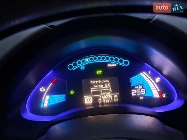 Белый Ниссан Лиф, объемом двигателя 0 л и пробегом 148 тыс. км за 8000 $, фото 1 на Automoto.ua