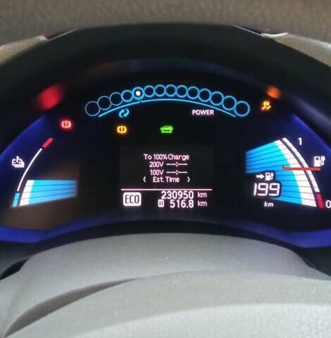 Белый Ниссан Лиф, объемом двигателя 0 л и пробегом 231 тыс. км за 8000 $, фото 1 на Automoto.ua