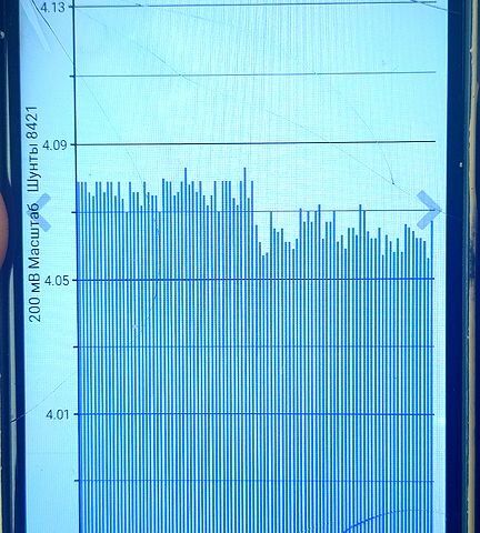 Черный Ниссан Лиф, объемом двигателя 24 л и пробегом 274 тыс. км за 6000 $, фото 1 на Automoto.ua