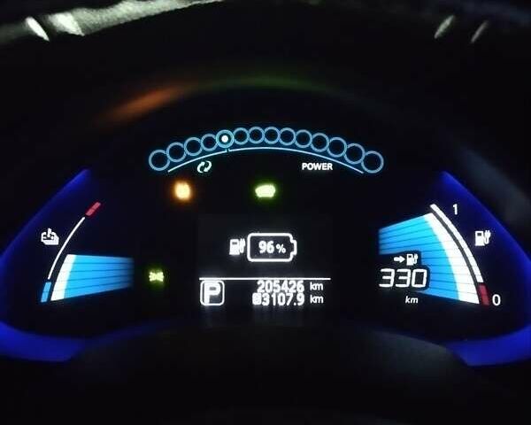 Серый Ниссан Лиф, объемом двигателя 0 л и пробегом 200 тыс. км за 9999 $, фото 1 на Automoto.ua