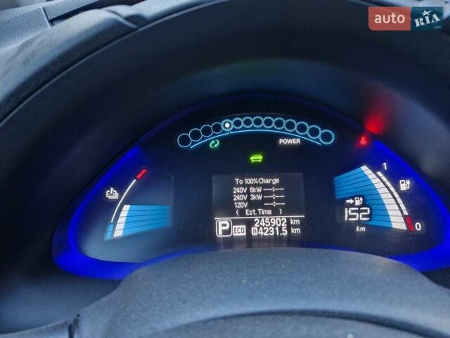 Серый Ниссан Лиф, объемом двигателя 0 л и пробегом 247 тыс. км за 5100 $, фото 1 на Automoto.ua