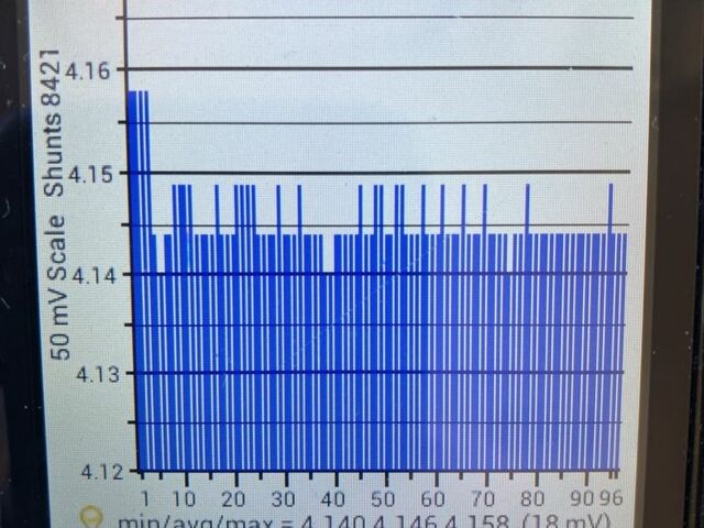Синий Ниссан Лиф, объемом двигателя 0 л и пробегом 183 тыс. км за 12499 $, фото 1 на Automoto.ua