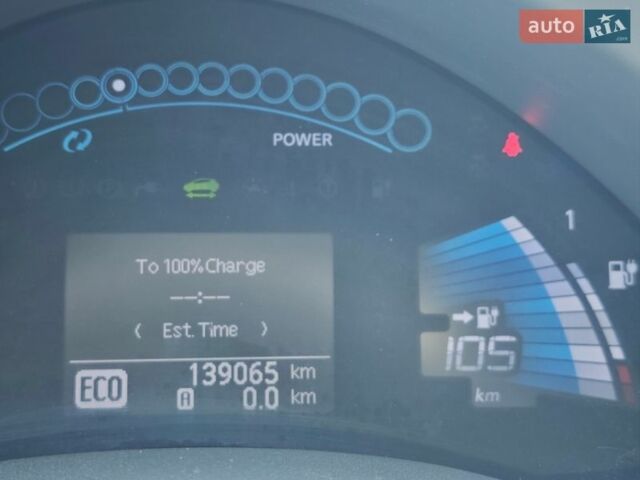 Синий Ниссан Лиф, объемом двигателя 0 л и пробегом 139 тыс. км за 5300 $, фото 1 на Automoto.ua