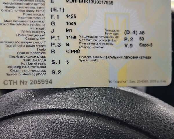 Серый Ниссан Микра, объемом двигателя 1.2 л и пробегом 215 тыс. км за 5000 $, фото 1 на Automoto.ua