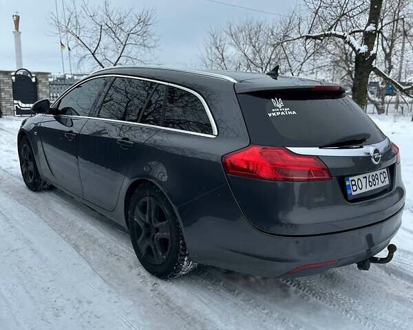 Серый Опель Инсигния, объемом двигателя 1.96 л и пробегом 251 тыс. км за 7700 $, фото 1 на Automoto.ua