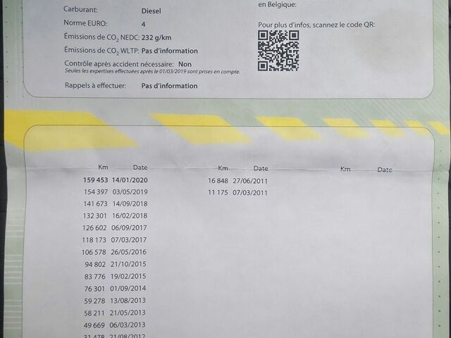 Белый Опель Виваро, объемом двигателя 2.5 л и пробегом 207 тыс. км за 9500 $, фото 1 на Automoto.ua