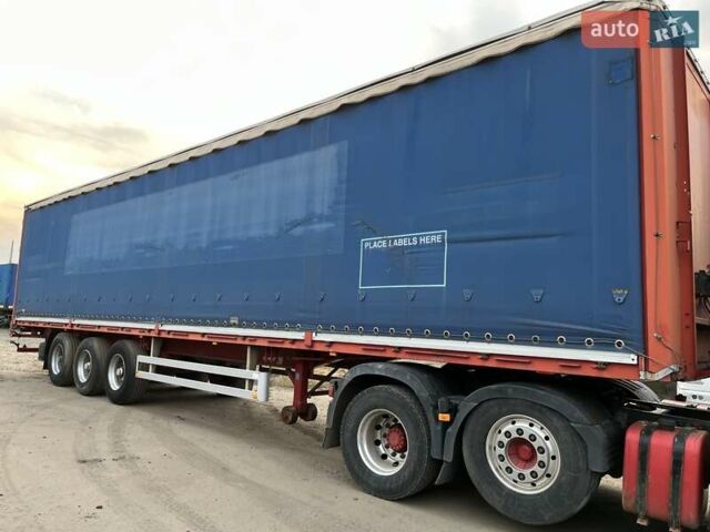 Красный Пактон T3001, объемом двигателя 0 л и пробегом 100 тыс. км за 12748 $, фото 1 на Automoto.ua