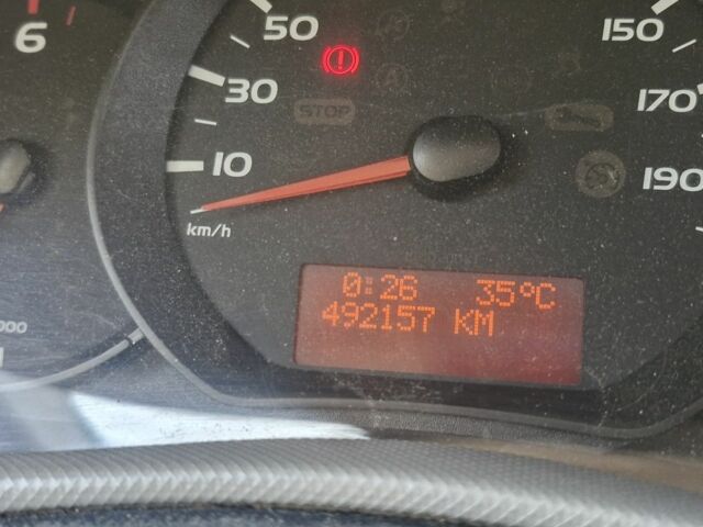 Рено Другая, объемом двигателя 0 л и пробегом 0 тыс. км за 11100 $, фото 1 на Automoto.ua