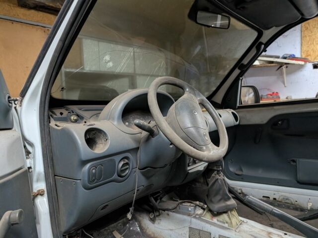 Белый Рено Кенгу Экспресс, объемом двигателя 2 л и пробегом 200 тыс. км за 800 $, фото 1 на Automoto.ua