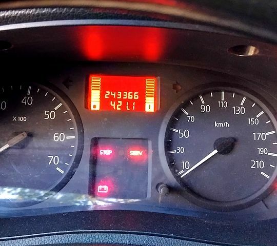 Белый Рено Кенгу, объемом двигателя 1.5 л и пробегом 243 тыс. км за 4150 $, фото 1 на Automoto.ua