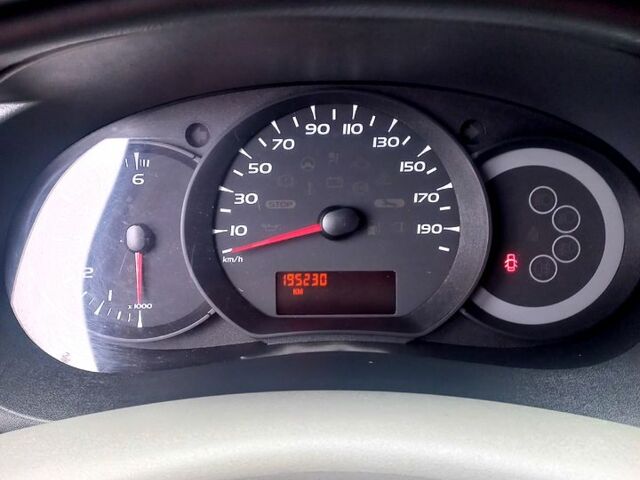 Белый Рено Кенгу, объемом двигателя 1.6 л и пробегом 195 тыс. км за 5800 $, фото 1 на Automoto.ua