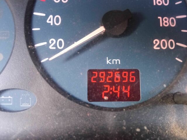 Білий Рено Кєнгу, об'ємом двигуна 1.9 л та пробігом 293 тис. км за 3000 $, фото 1 на Automoto.ua