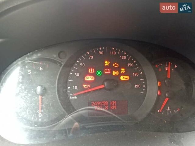 Білий Рено Кєнгу, об'ємом двигуна 1.46 л та пробігом 215 тис. км за 10000 $, фото 1 на Automoto.ua