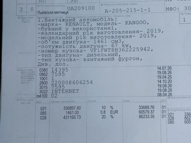 Белый Рено Кенгу, объемом двигателя 1.5 л и пробегом 133 тыс. км за 12700 $, фото 1 на Automoto.ua